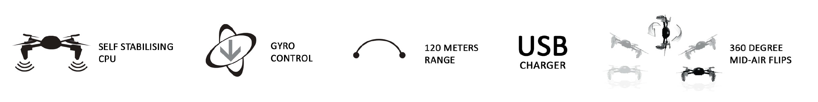 Introducing Micro Drone 2.0+